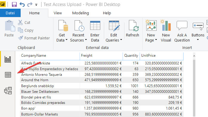 Power BI Desktop Report View