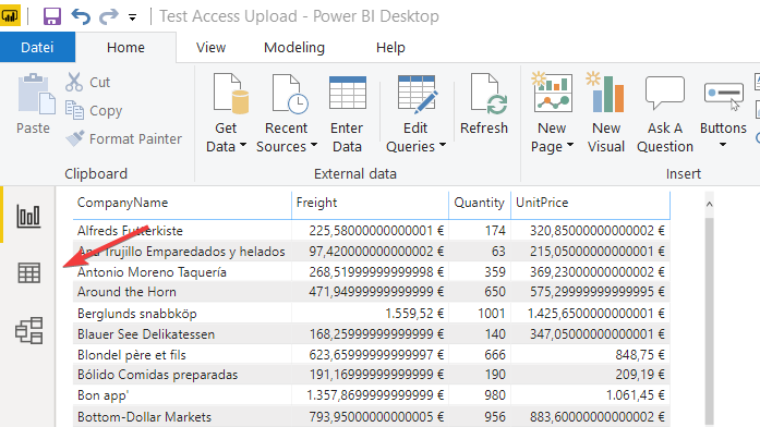 Power BI Desktop Report View​